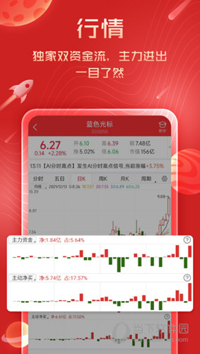 短线王APP