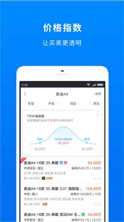 车镇车源APP