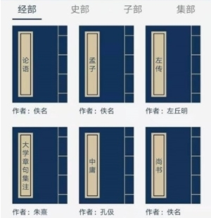 古文典籍大全