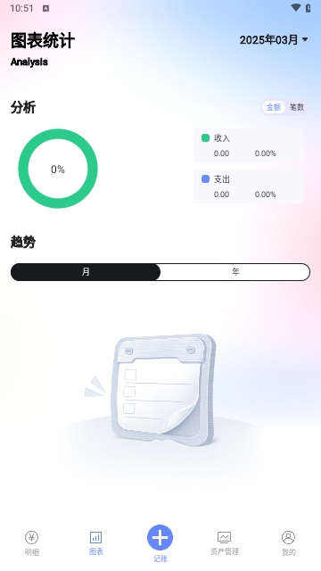 Trust记账免费版