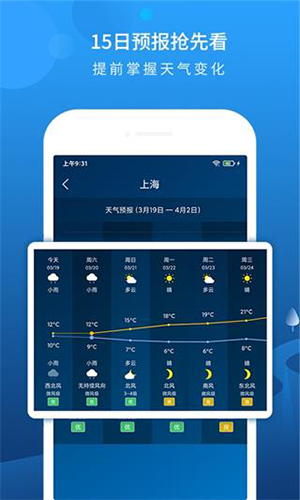 本地15日天气预报app v6.4.2