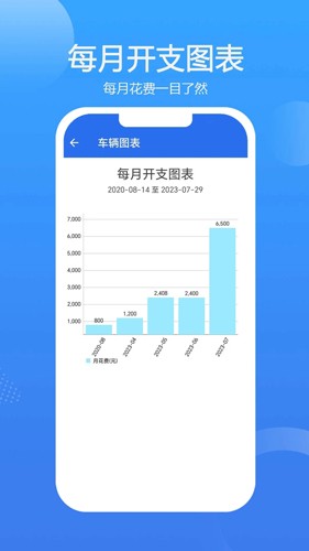 车智管app v3.1.23