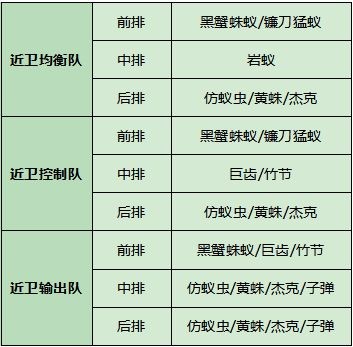 小小蚁国