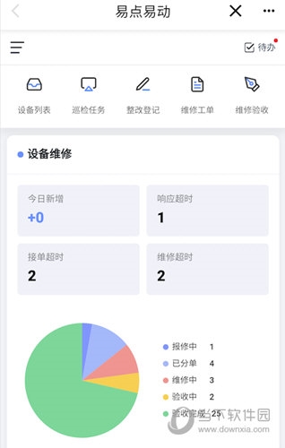 易点设备管理app