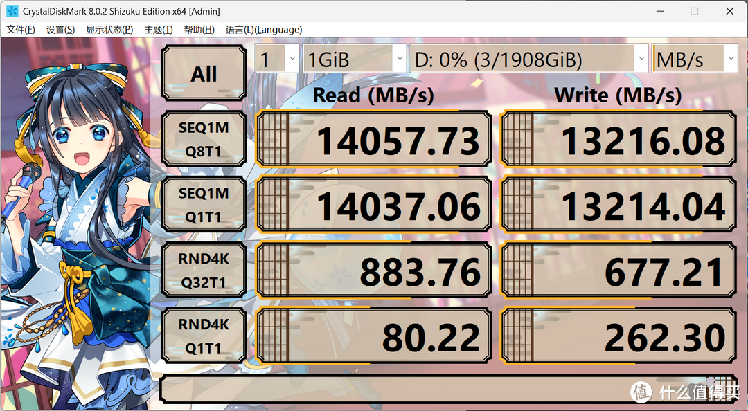 满血PCIe 5相较Gen4提升多少？佰维X570 PRO天启 SSD硬核测试