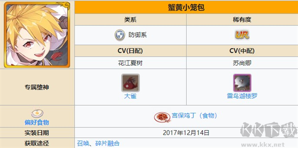 食之契约