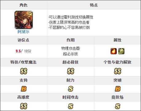 最后的克劳迪亚日服