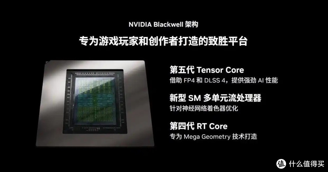 DLSS 4超神补帧，万丽星舰GeForce RTX 5070 Ti OC首发实测