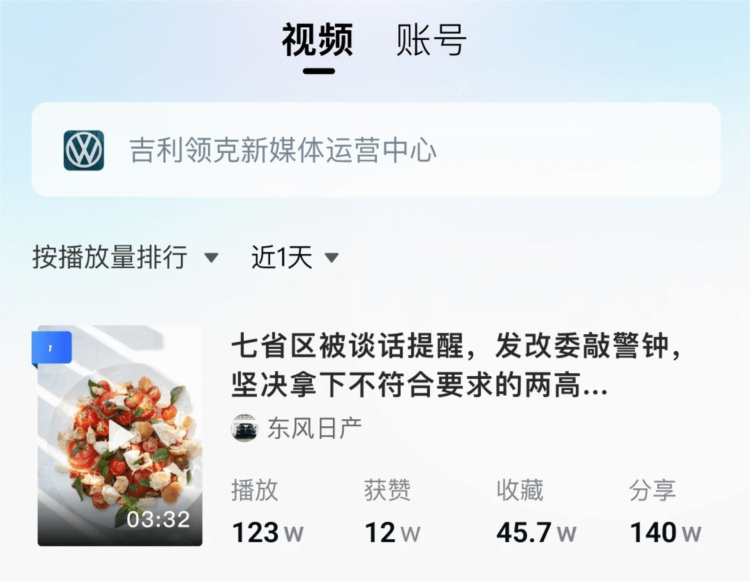 智能创作云app