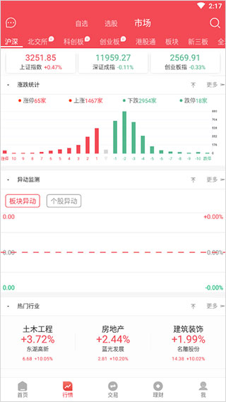 国元点金4