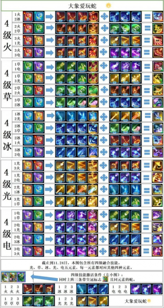贪吃蛇无尽大作战最新版本
