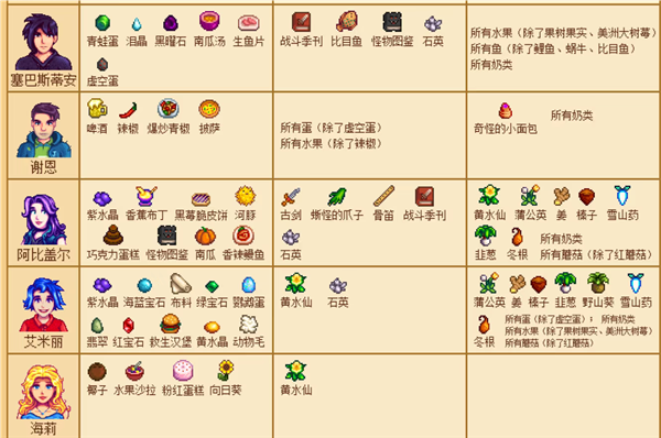星露谷物语1.6美化版