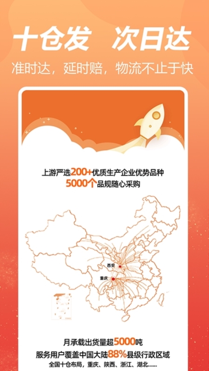 软件功能配图1