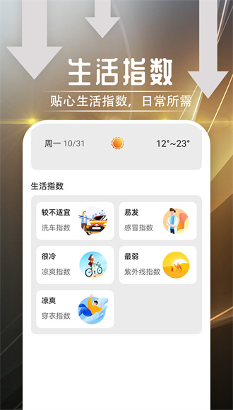 羽羽薄荷天气最新版