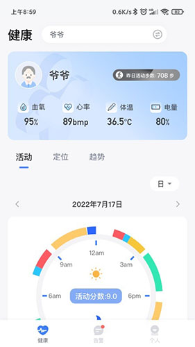 1CARE健康