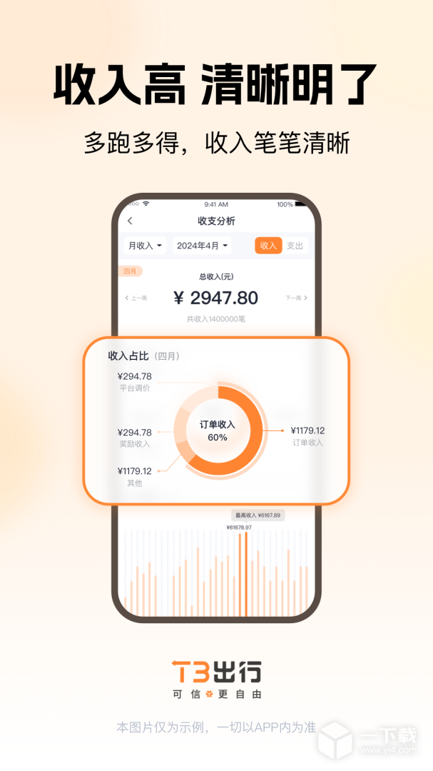 T3车主 v3.3.1最新版下载
