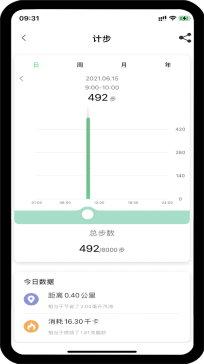 GaoFit智能手环
