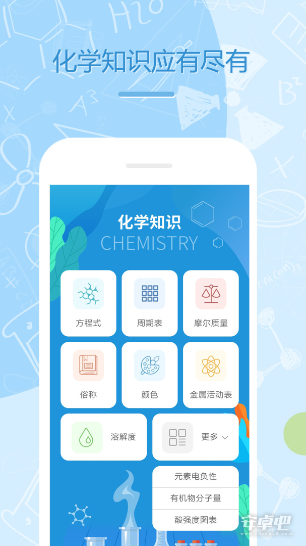 化学E截图1