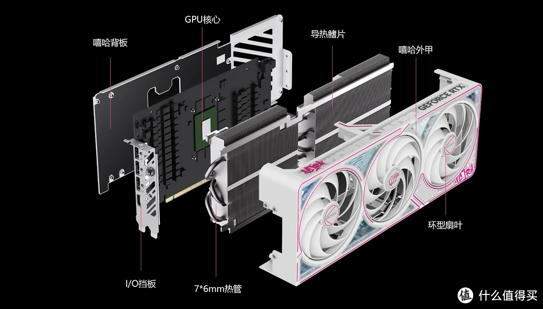 iGame RTX5070Ti Ultra W OC 16GB评测