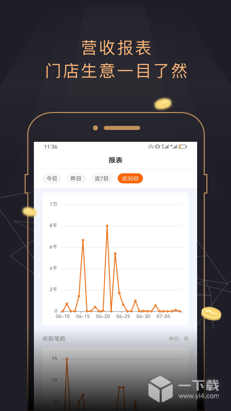 今小店 v1.4.0最新版下载