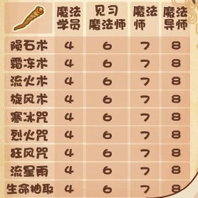 摩尔勇士
