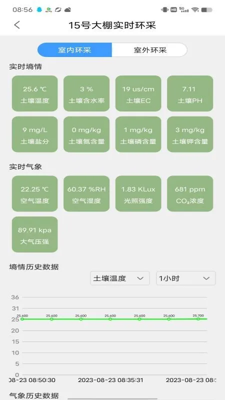 ǻũҵƽֻ̨׿v3.1.0.0