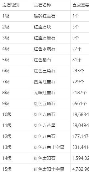 不一样传说手机版
