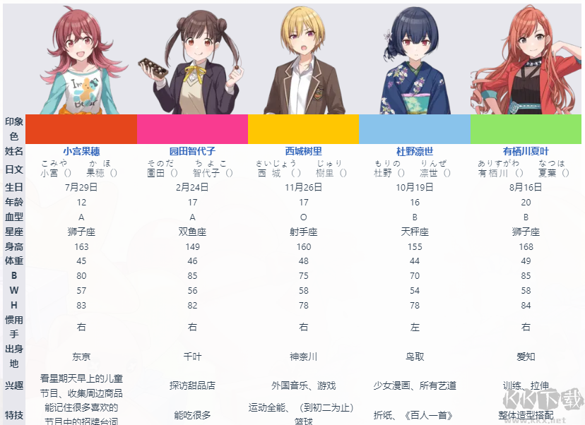 偶像大师闪耀色彩最新版