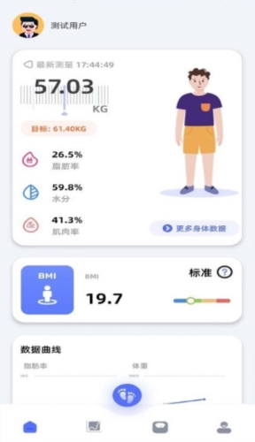 轻颖