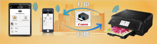 Canon PRINT APP