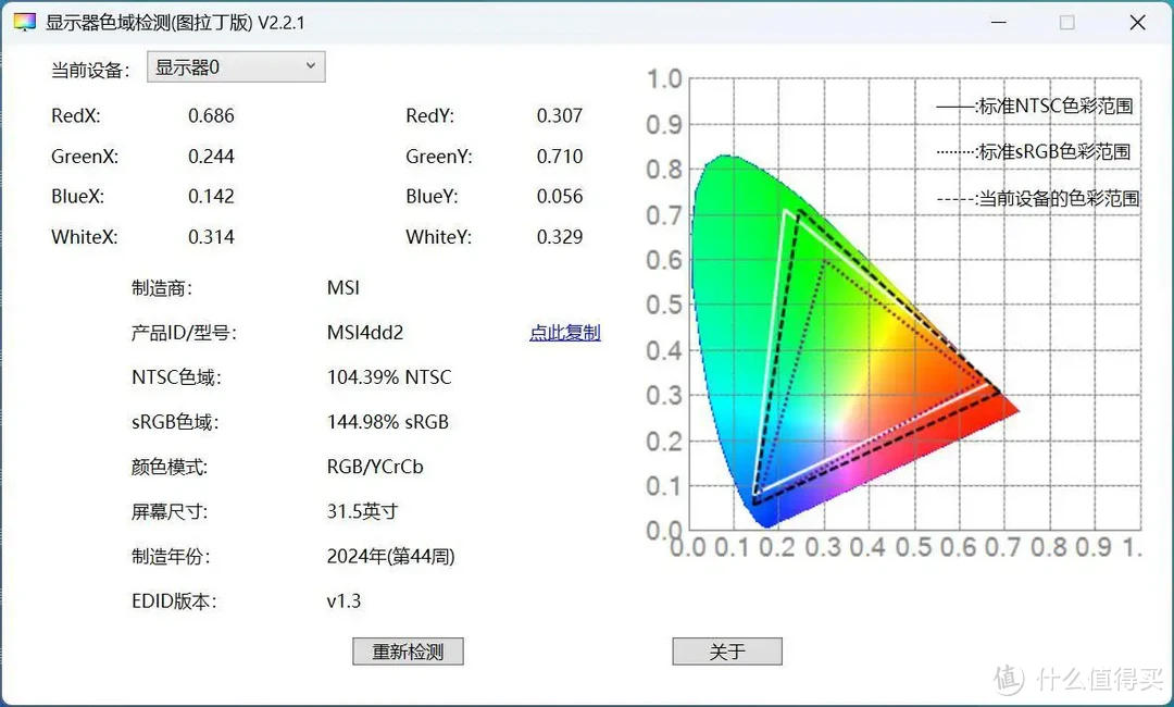 高端更疯狂，微星MPG 322URX ，用DP 2.1+QD-OLED打造显示盛宴