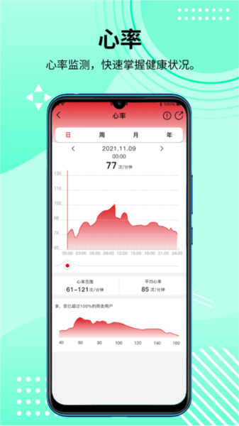 HD Fit Pro app v2.0.49
