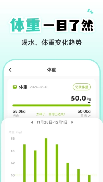 小乖健康最新版 v3.2.0