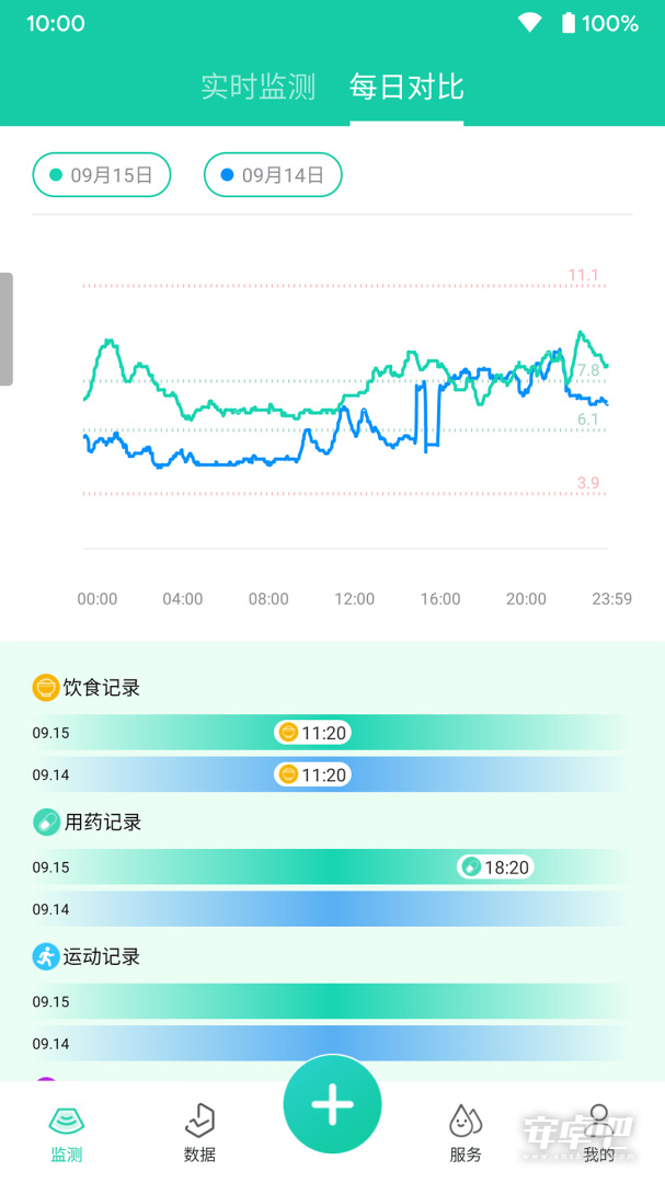 乐糖生活颐健安最新版截图2