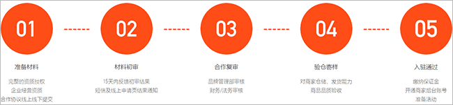 好衣库截图4