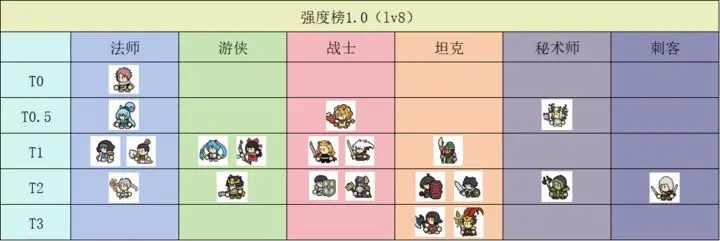 魔物自走棋