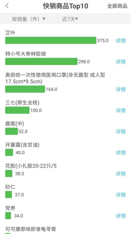 参易好APP截图3