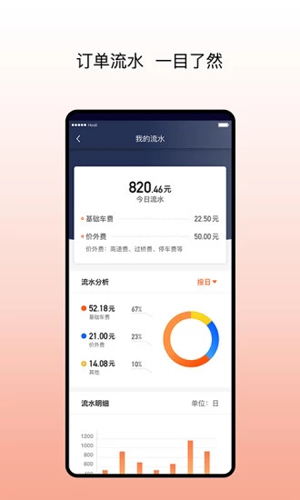 阳光车导司机端 v6.68.4