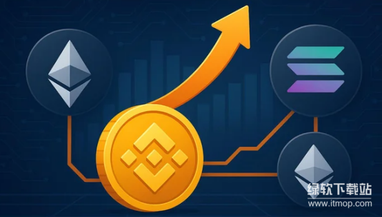 公链的新观察：公链之王是否即将易主？