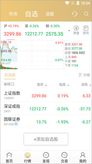 国联证券尊宝6