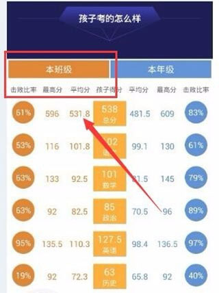 智学网家长端app