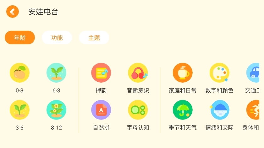安妮花app6