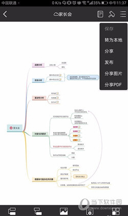 MindMaster思维导图