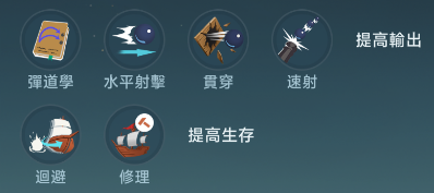 大航海時代傳說手游正版