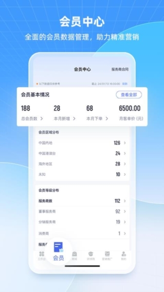 中食云创app13