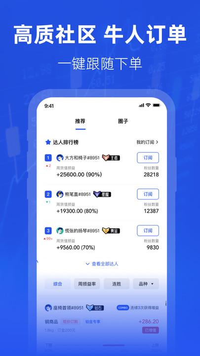 天天有色图片2