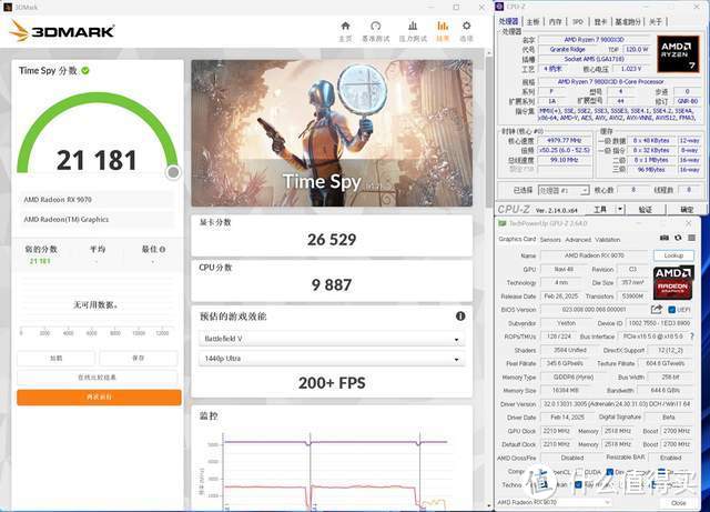 RDNA4首发，性价比爆棚！RX9070&RX9070XT，全线狙击NVIDIA！