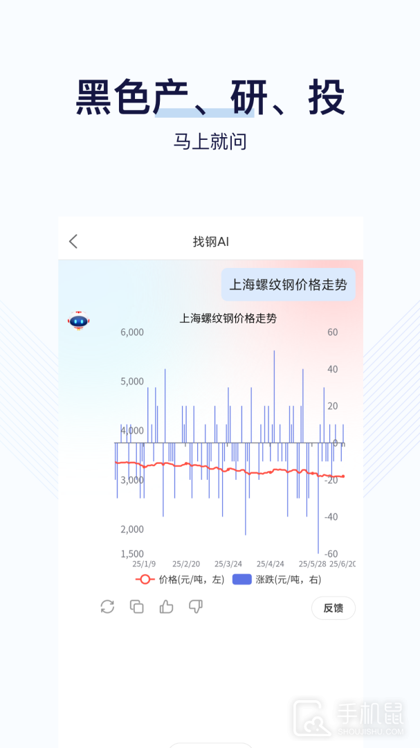 找钢指数 v8.2.2