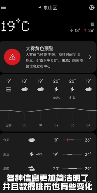 Nothing天气
