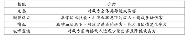 地牢求生23